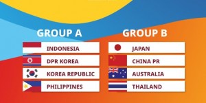 【千亿体育】死亡之组？U17女足亚洲杯分组：中国、日本、澳大利亚、泰国同组