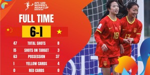 【千亿体育】U20中国女足6-1越南数据：47射15正进6球，控球率63%