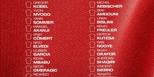【千亿体育】瑞士大名单：扎卡领衔，索默、科贝尔、阿坎吉、沙奇里在列