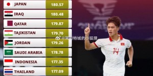 【千亿体育】U23亚洲杯16支球队身高排行：中国国奥183.61cm位列第一