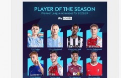 【千亿体育】英超公布赛季最佳候选，落选的罗德里被英国球迷顶上趋势第一🥶