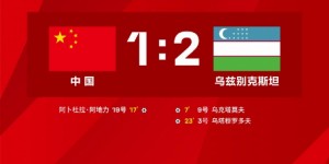 【千亿体育】北青：国青战乌兹别克大部分主力获轮休，为对阵沙特创造了条件