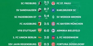 【千亿体育】德国杯次轮赛果：德甲11队晋级16强，拜仁多特莱比锡在列