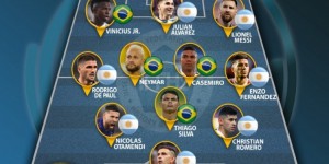【千亿体育】IFFHS南美足联男足年度最佳球员&最佳阵容：梅西当选+入选