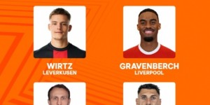 【千亿体育】欧联杯官方本轮最佳球员候选：赫拉芬贝赫领衔，维尔茨在列