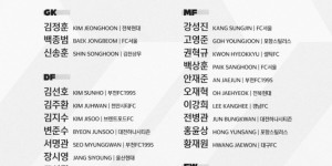【千亿体育】韩国国奥公布海外集训大名单，3名海外球员领衔&将战法国国奥