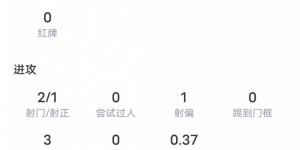 【千亿体育】若塔本场对阵图卢兹数据：1进球+100%传球成功率，评分7.4