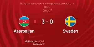 【千亿体育】爆大冷?‍?瑞典0-3不敌10人阿塞拜疆 世界排名高出对手69位