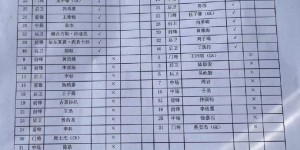 【千亿体育】中国青少年足球联赛第四阶段首轮：海港U19点球不敌蓉城U19