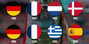 【千亿体育】环足奖列历届欧洲杯冠军：西班牙、德国3次夺冠并列最多