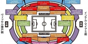 【千亿体育】迈阿密日本行票价公布：最高2239元，最低248就能看梅西