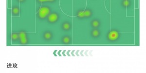 【千亿体育】凯恩本场对阵狼堡数据：1进球1关键传球，评分7.0