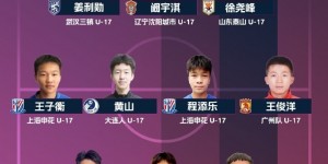 【千亿体育】中国足协U17联赛最佳阵容：冠军泰山、亚军申花各有3人入选