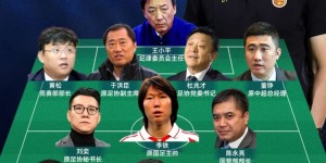 【千亿体育】中国足球年度新闻盘点：足“囚”协会一锅端，连续13人被查