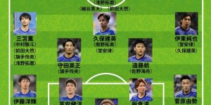 【千亿体育】日媒预测亚洲杯日本首发：三笘薰久保领衔，旅欧球员可排2套首发