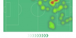 【千亿体育】姆巴佩本场对阵图卢兹数据：1进球2关键传球，评分7.8