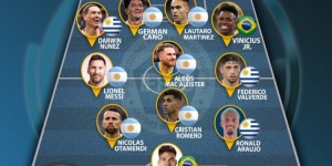 【千亿体育】IFFHS2023南美足联最佳阵：梅西领衔，劳塔罗、努涅斯在列