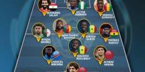 【千亿体育】IFFHS2023非洲足联最佳阵：萨拉赫、奥斯梅恩、托马斯在列