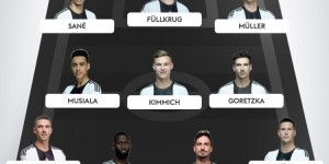 【千亿体育】球迷评选德国队欧洲杯首发：穆勒、胡梅尔斯、萨内、基米希在列