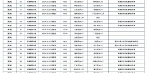 【千亿体育】2024年中国足协青少年足球锦标赛（会员协会男子U17组）赛程表