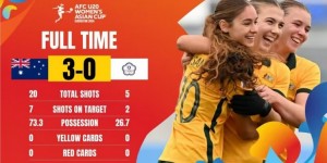 【千亿体育】U20女足亚洲杯：韩国13-0大胜获小组第二，携澳大利亚进世界杯