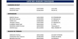 【千亿体育】官方：特尔、齐达内四儿子入选法国U19最新一期大名单