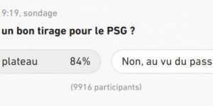 【千亿体育】队报投票84%巴黎球迷满意抽到巴萨，两队过往交手巴萨占上风