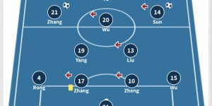 【千亿体育】中新两队上次交手是11年前，武磊、张琳芃首发助国足6-1大胜