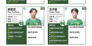 【千亿体育】国安球员最喜欢的球星：7人喜欢C罗，李可杨立瑜喜欢梅西
