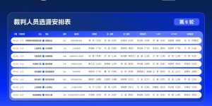 【千亿体育】本轮中超裁判选派：李海新执法上海申花对阵北京国安