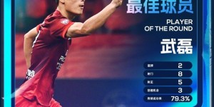 【千亿体育】官方：武磊当选中超第6轮最佳球员，赛季第三次获中超单轮最佳