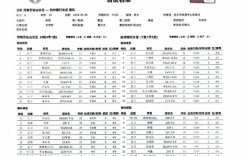 【千亿体育】河南万仙山女足0-0杭州银行女足