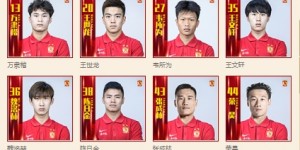 【千亿体育】广州队官方更新球员名单：体能教练张成林将身披43号