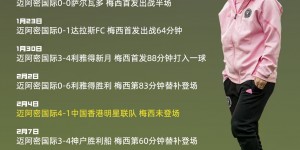 【千亿体育】骆明：梅西前后两场出场40分钟，在中国香港坚持45分钟又怎么啦？