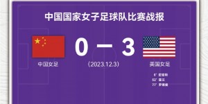 【千亿体育】新华体育：中国女足0-3负美国是双方存在实力差距的体现
