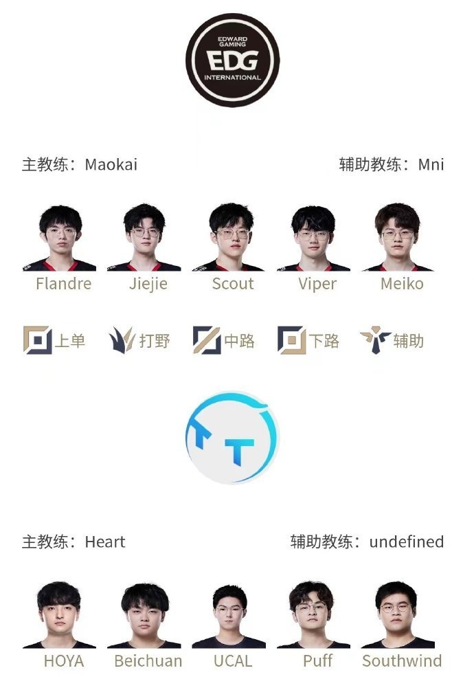 LPL明日首发名单：Karsa回归首发位 前DK上单HOYA迎来LPL首秀