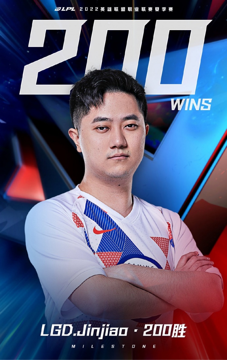里程碑:Jinjiao达成LPL 200胜成就