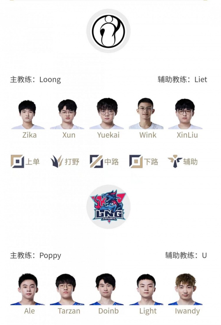 LPL明日首发:Wink搭档XinLiu迎战Light、Iwandy Theshy交手Zdz