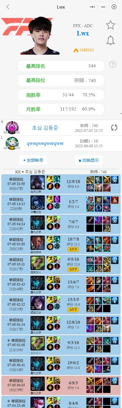 排位乱杀比赛守家?Lwx排位豪取十连胜