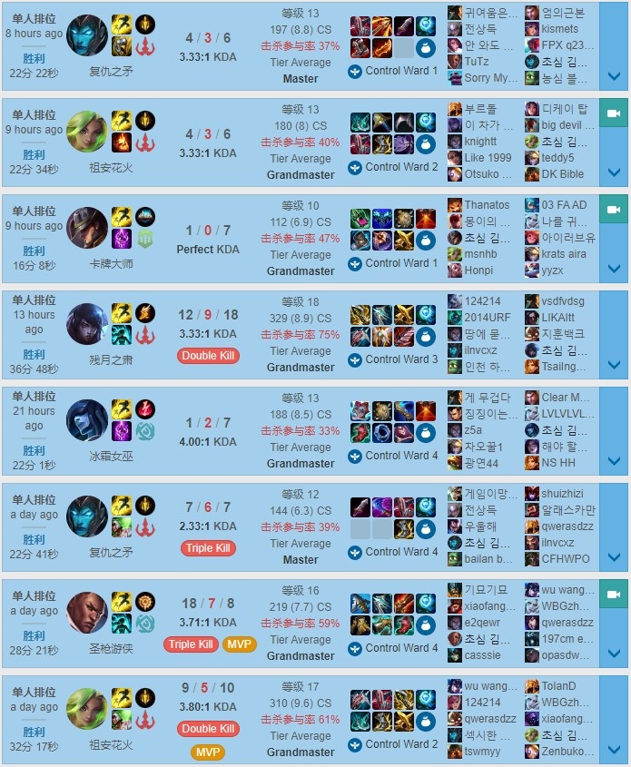 准备西征了!Lwx韩服宗师排位13连胜,近20场胜率高达85%