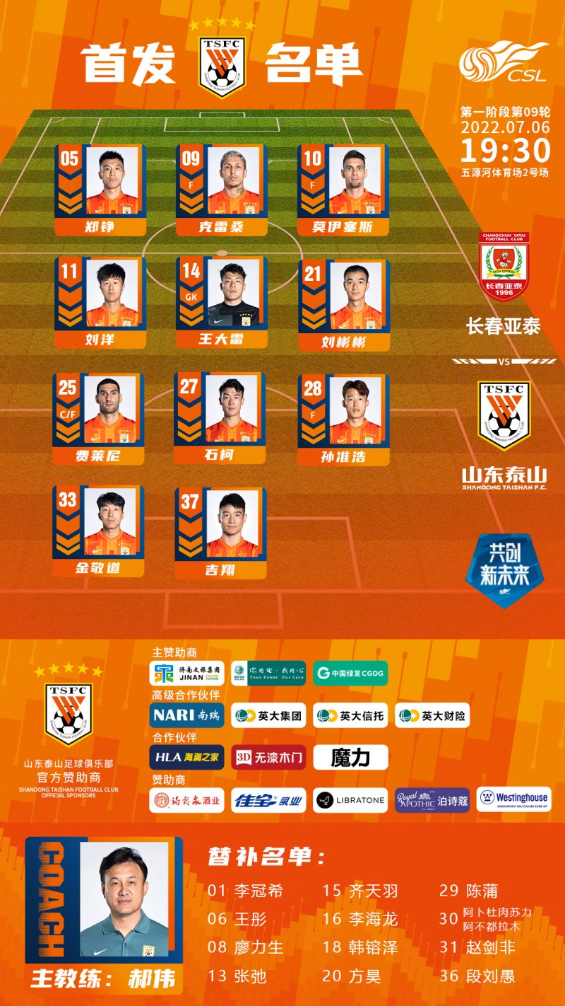 今日阵容，加油???