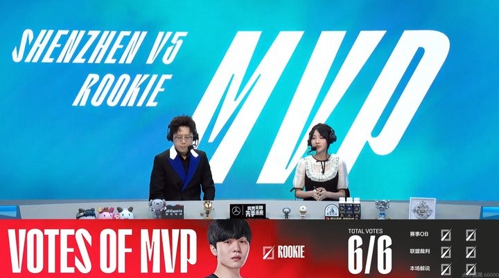 真主归位!Rookie夏季赛首登赛场收获全票MVP