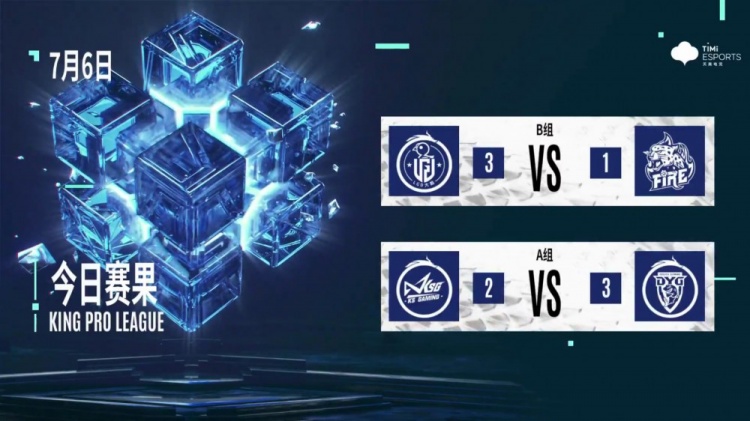 KPL今日赛果:杭州LGD大鹅 3:1 火豹,苏州KSG 2:3 深圳DYG