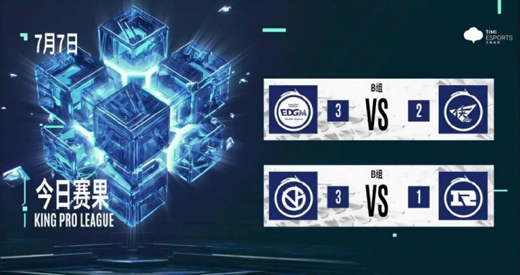 KPL今日赛果:上海EDGM三比二战胜RW侠 厦门VG三比一击败RNGM