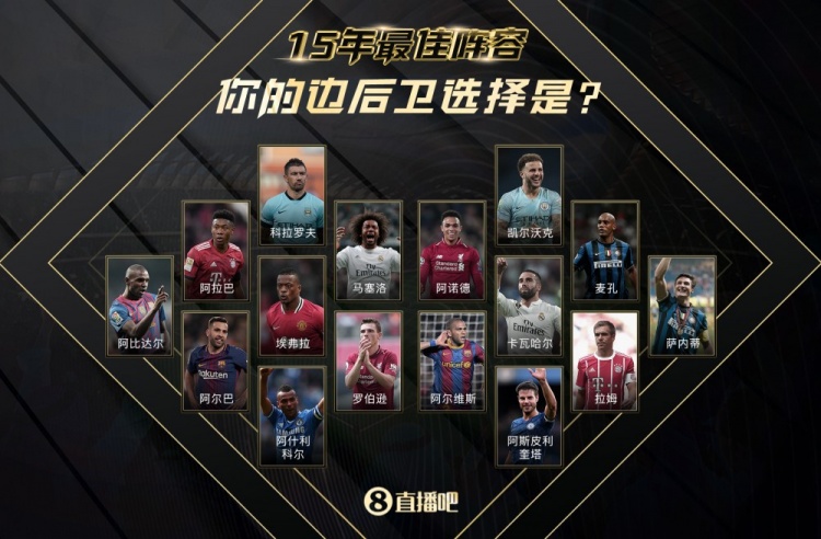 千亿体育15周年X足坛15年最佳阵,选出你的边卫!赢adidas好礼?