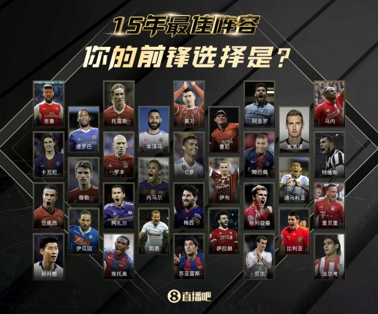 千亿体育15周年X足坛15年最佳阵容,终于到前锋!投票赢adidas好礼