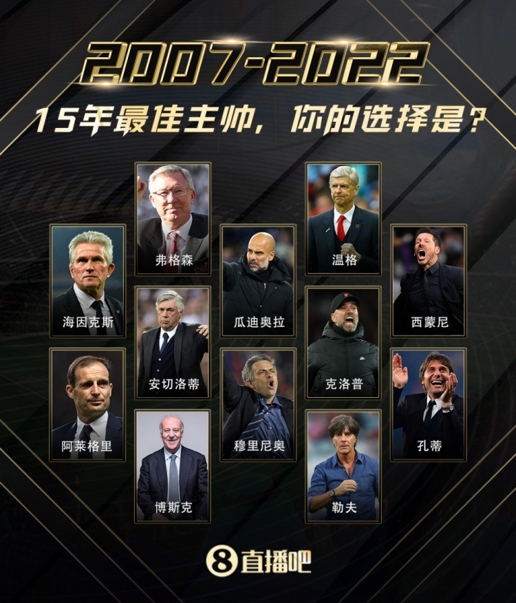 千亿体育15周年X足坛15年最佳阵容!选教练来执教,赢adidas好礼