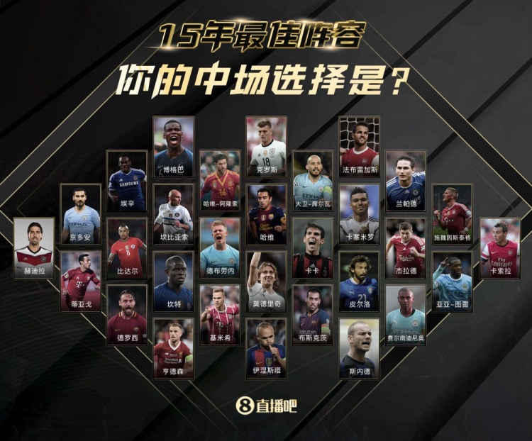 千亿体育15周年X足坛15年最佳阵,中场竞争激烈!投票赢adidas好礼