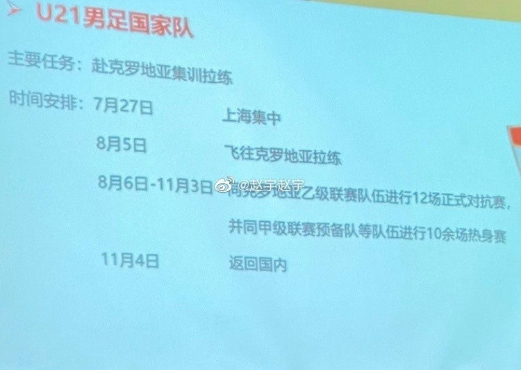 记者谈国青去克罗地亚拉练:这种模式试过很多次,几乎没有成功的