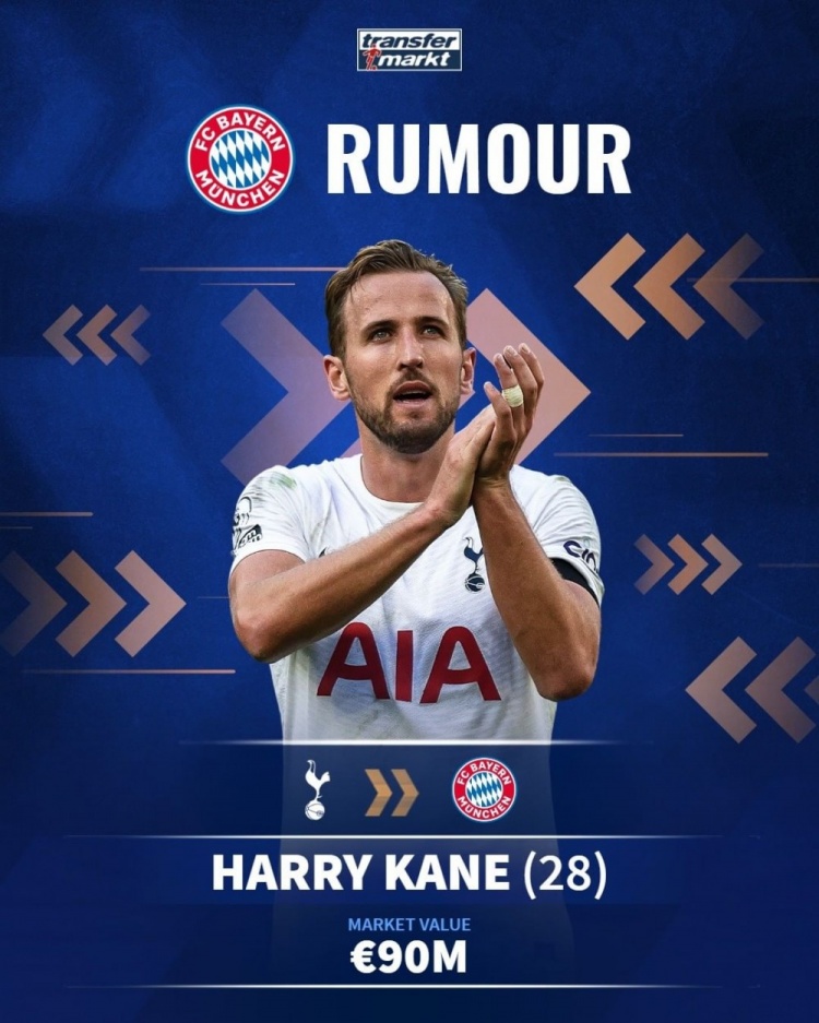 凯恩加盟拜仁?⚔️莱万+凯恩+马内⚔️的组合可否打爆欧陆??